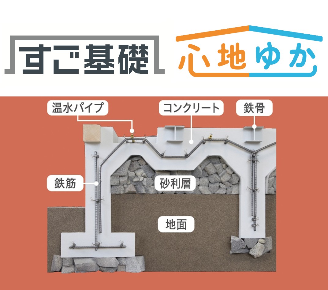 �������á߿��Ϥ椫